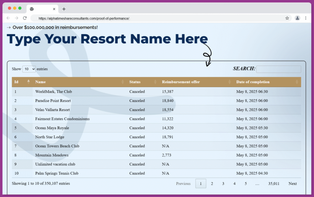 Alpha-Timeshare-Consultants